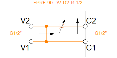 FPRF-90-DV-D2-R-1/2-S